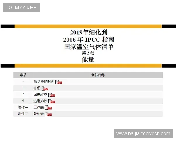 云顶集团官网下载最新版:最新版本更新内容及升级指南 云顶集团官网下载最新版:最新版本更新内容及升级指南