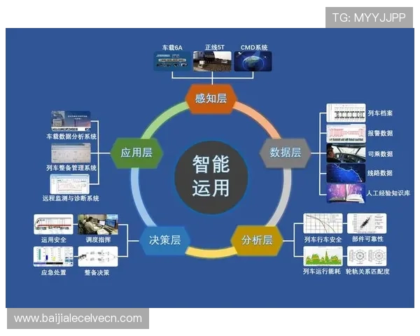 K7真人网站会员注册流程优化建议提升用户体验指南 K7真人网站会员注册流程优化建议提升用户体验指南