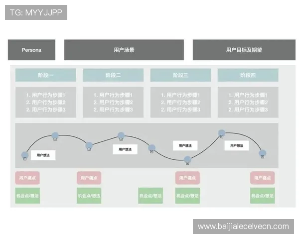 优化K8视讯主页登录流程，提升用户体验与操作便捷性的方法