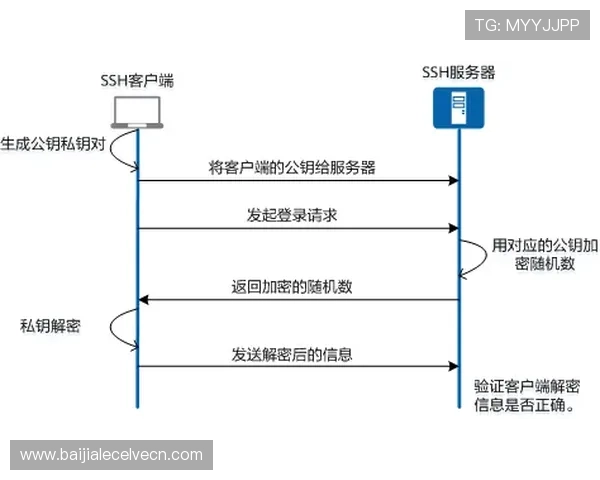 ebet真人厅用户评价与口碑分析,选择可信赖平台的实用参考依据 ebet真人厅用户评价与口碑分析,选择可信赖平台的实用参考依据