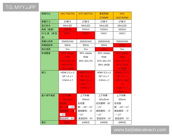 包桌百家乐线上线下对比分析帮助玩家选择最适合的游戏方式