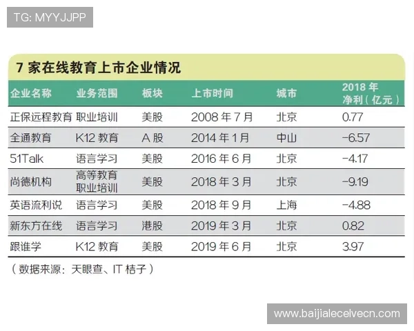 如何在竟咪百家乐中实现持续盈利提升你的游戏胜率技巧