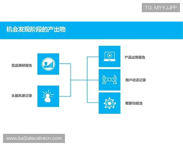 安博真人游戏界面设计与操作体验详解,带你轻松上手畅玩无障碍 安博真人游戏界面设计与操作体验详解,带你轻松上手畅玩无障碍