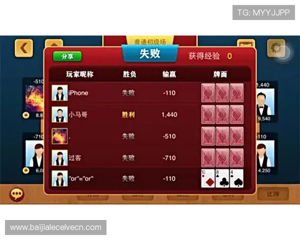 最新炸金花下载电脑版官方版,安全稳定不卡顿,支持多平台同步登录 最新炸金花下载电脑版官方版,安全稳定不卡顿,支持多平台同步登录