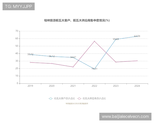 最新百家乐走势软件排行榜2024年最受欢迎的智能分析辅助工具推荐 最新百家乐走势软件排行榜2024年最受欢迎的智能分析辅助工具推荐