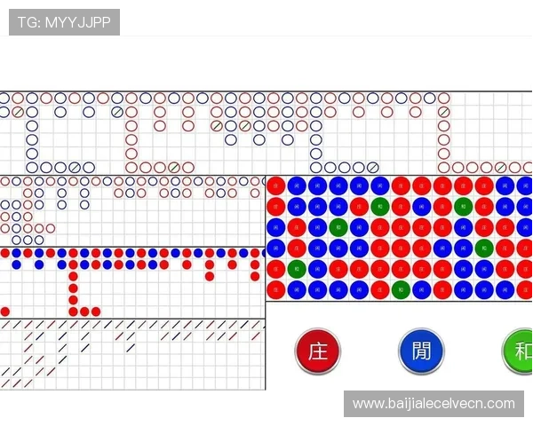 百家乐图详解：全面解析百家乐图的类型与玩法技巧提升你的游戏胜率
