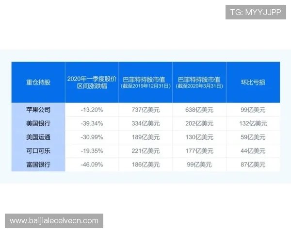 皇冠ag视讯支付方式多样化及资金安全保障措施详解