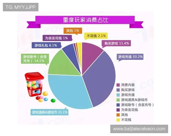 凯发真人版全站登录数据保护政策解析保障玩家信息安全措施