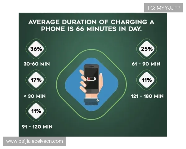 PA视讯中心安全性分析:保障用户信息与资金安全的关键措施 PA视讯中心安全性分析:保障用户信息与资金安全的关键措施