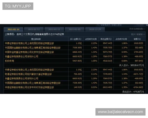 深入讲解百家乐庄闲玩法技巧,助你在复杂局面中做出最佳决策 深入讲解百家乐庄闲玩法技巧,助你在复杂局面中做出最佳决策
