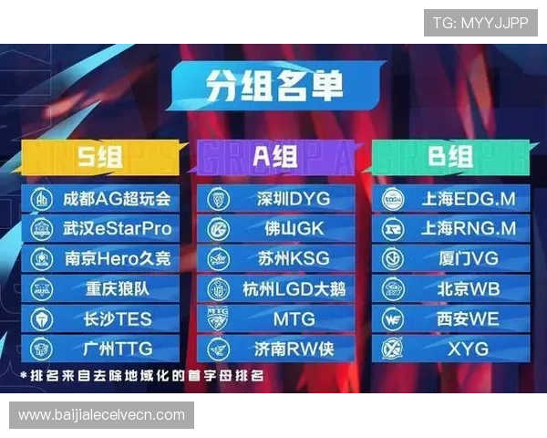 掌握百家乐补牌规矩提升游戏体验和赢面的方法详尽指南