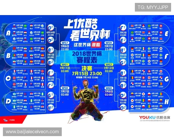世界杯美国队最新战况与赛程安排全面解析帮助澳大利亚队备战指南